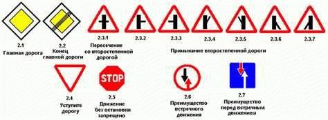 Каковы правила действия при наличии знака 2.5 с надписью «STOP»?