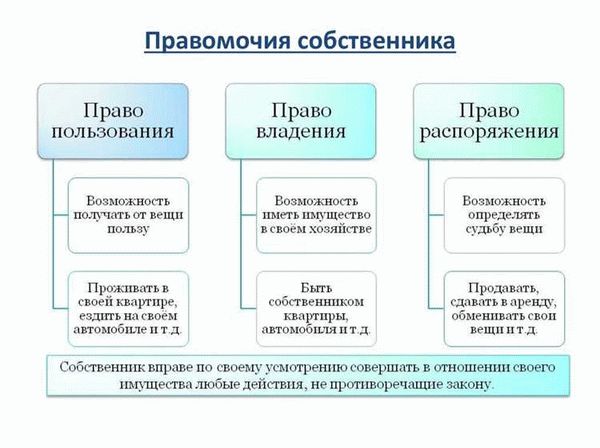 Как признать право собственности на жилой дом и земельный участок в порядке наследования?