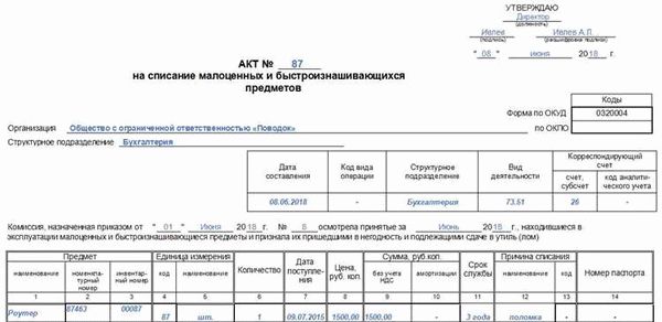 Сухие нормы законодательства: правовая основа акта МБ-8