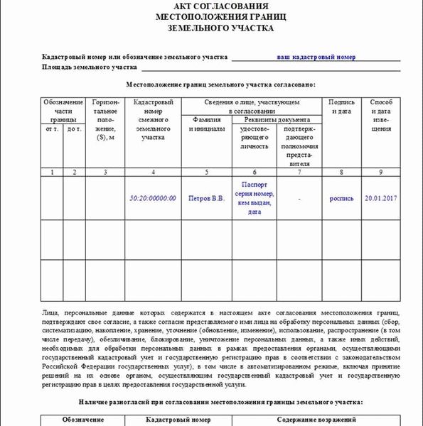 Что такое акт согласования границ земельного участка?