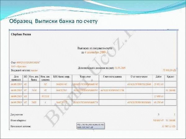 Что такое выписка из банка по расчетному счету