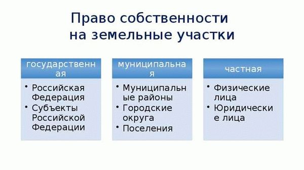 Поддержка граждан с ограниченными возможностями