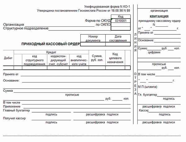 Символика и форматы бланков документов