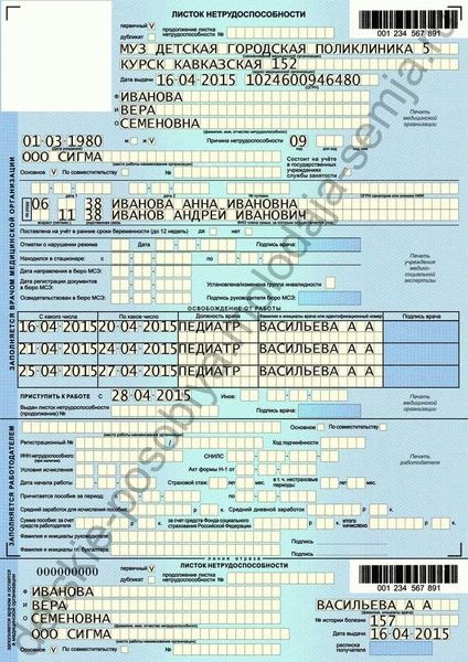 Рапорт на отпуск военнослужащего