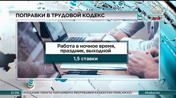 Станет: поправки в Трудовой кодекс дадут дополнительные гарантии работникам