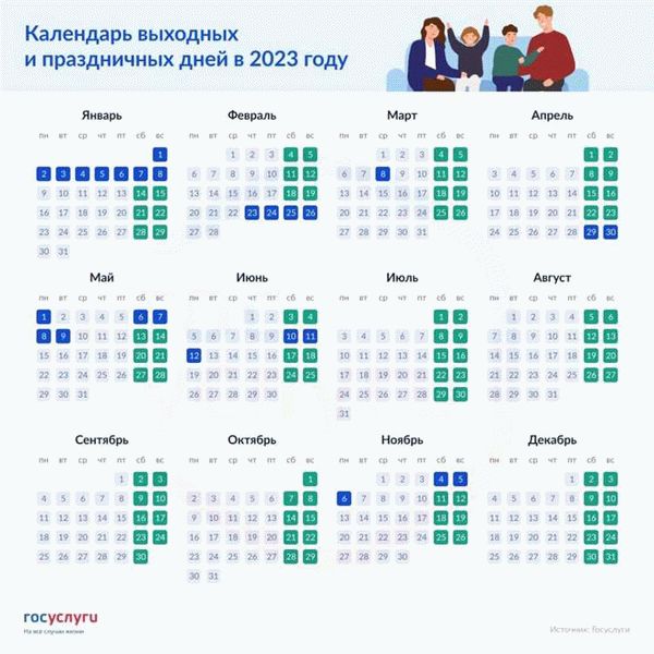 Изучайте праздничную атмосферу выбранного места