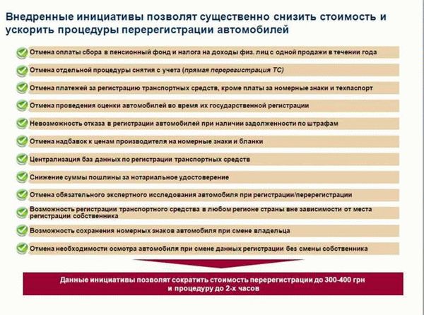 При временном перемещении в другой город