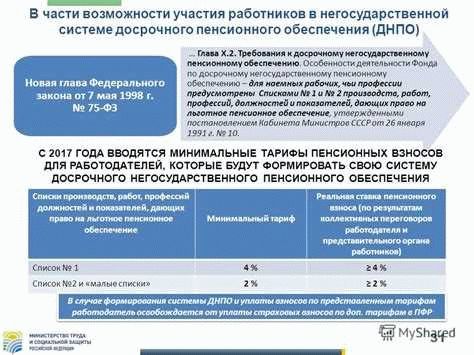 Процедура подачи заявления на получение досрочной пенсии