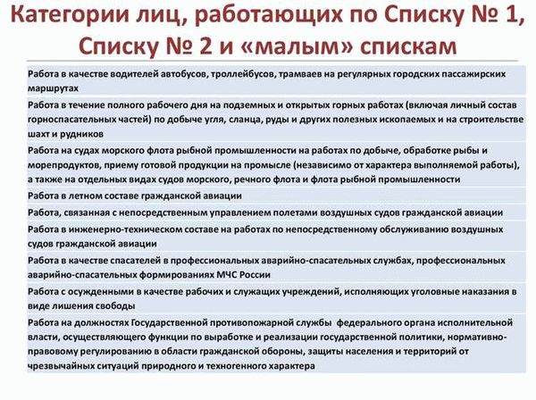 Прогнозирование размера опекунских по старости в 2024 году для получателей социальной пенсии