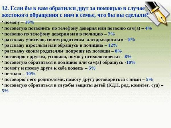 Предъявите свидетельства и доказательства