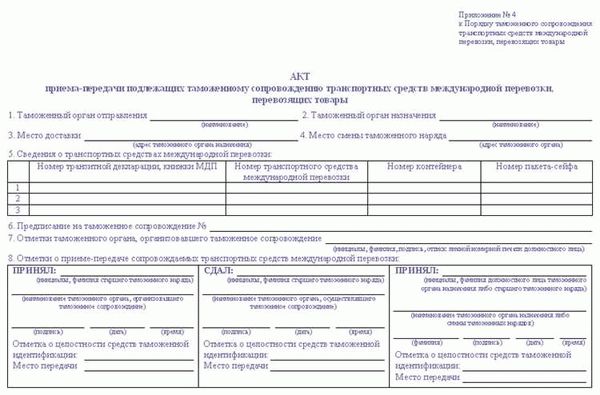 Акт приема-передачи автомобиля в аренду: основные положения