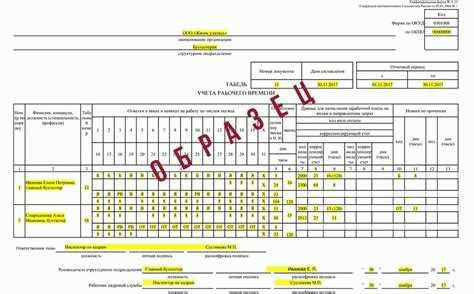 Особенности учета отработанного времени