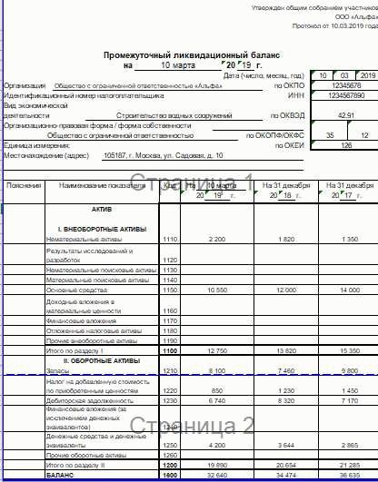 Форма ликвидационного баланса 2022 года