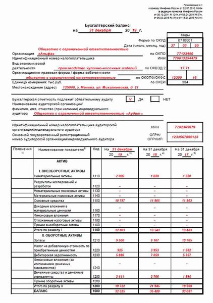 Порядок предоставления документов