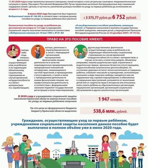 Какие документы нужно принести?