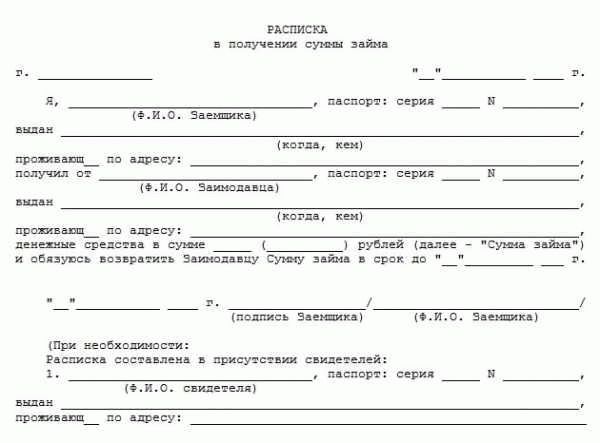 Подготовка документов: образцы и бланки исковых заявлений 2024 года