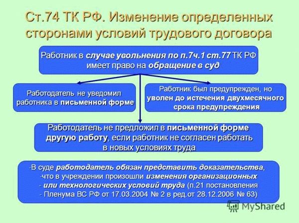 Которого определены одной из сторон. Правовая культура сотрудников ОВД. Методы формирования правосознания. Правосознание и правовая культура. Способы формирования правового сознания.