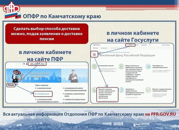 Перенос пенсии на банковскую карту