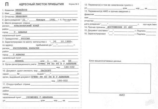 Определение и назначение прописки в правовом контексте