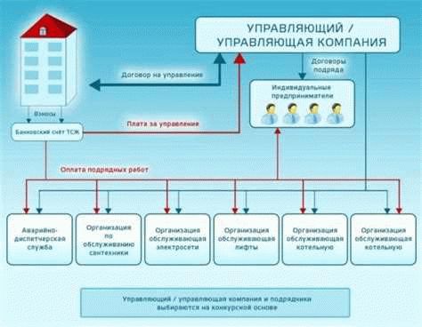 Как отключить антенну?