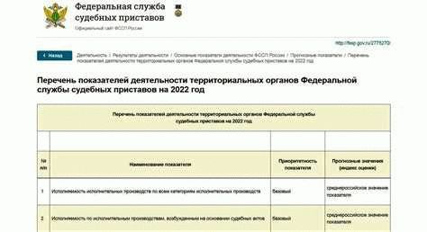 Особенности обращения в суд