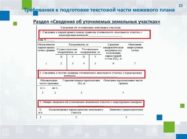 Размеры платы за предоставление сведений из Росреестра, содержащихся в ЕГРН