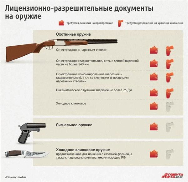 Я служу по контракту, снимаю жилье, получала до недавнего времени компенсацию в размере 5400 рублей