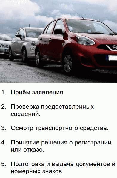 Как составить доверенность для постановки ТС на учет?