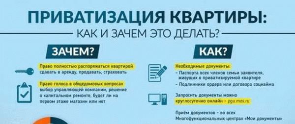 Правовые нюансы и возможности без согласия других прописанных