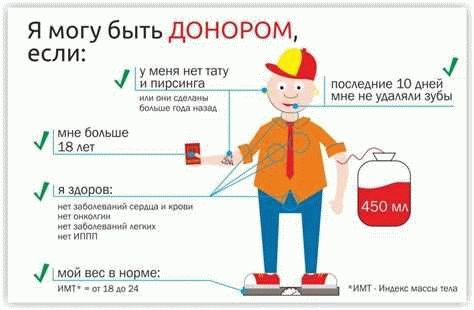 Что можете узнать о донорстве крови?