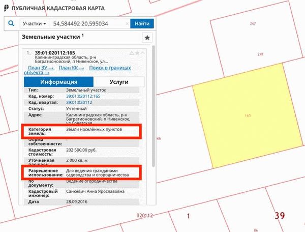 Как узнать кто у меня прописан?