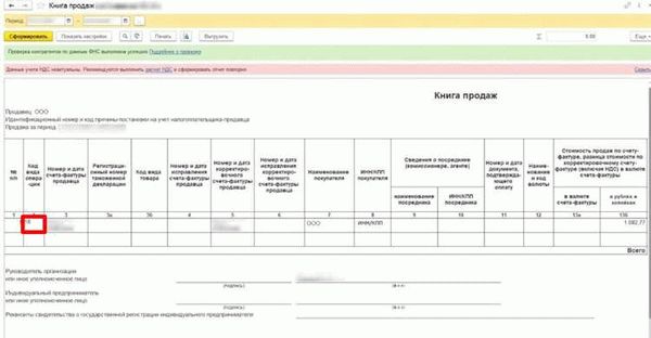 Как оформить возврат продукции