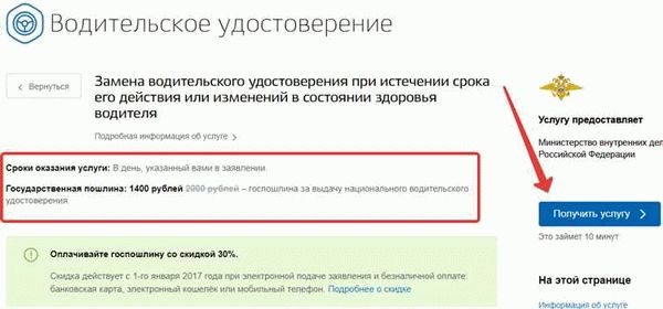 Порядок возврата госпошлины