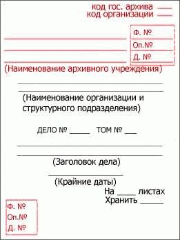 Состав документов в личном деле работника