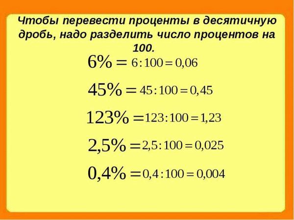 Зачем нужно знать долю площади?