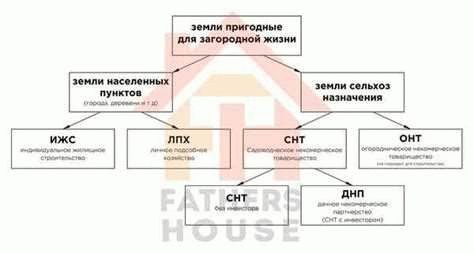 5. Общайтесь с соседями