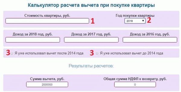 Когда выплачивается компенсация за задержку заработной платы