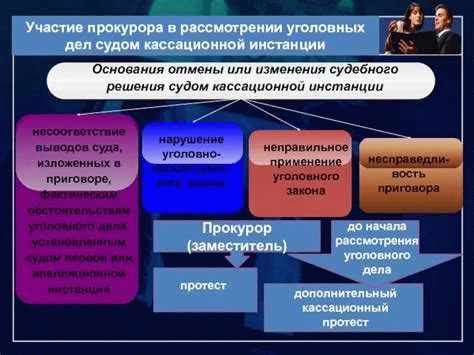 Кассационный арбитражный суд: процедура подачи жалобы