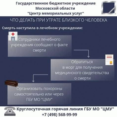 Преимущества бесплатного надгробия от мемориального центра Городской для военнослужащих