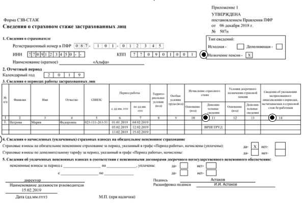 Какие изменения можно внести в СЗВ-СТАЖ и ОДВ-1