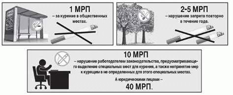 Можно ли курить во дворе?