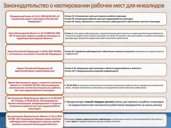 Важность социальной ответственности в бизнесе