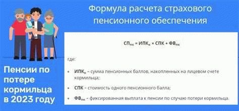 Налоговые льготы для абитуриентов при поступлении в вуз в 2024 году