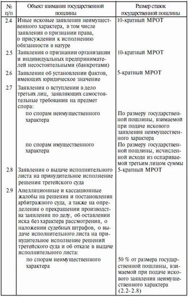 Свидетельство медицинского образца: как получить информацию о здоровье