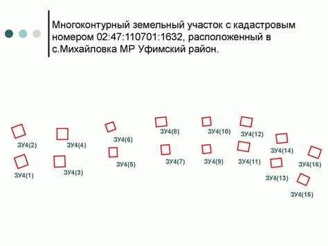 Что делать с землей, когда жилье является собственностью гражданина