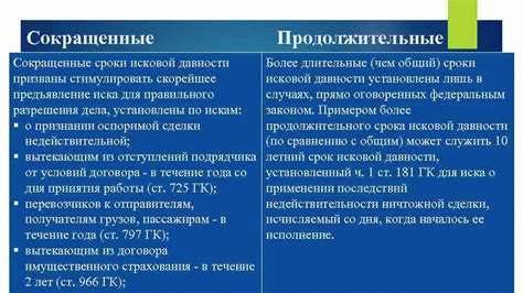 Сроки трудовых отношений: что говорит трудовое законодательство