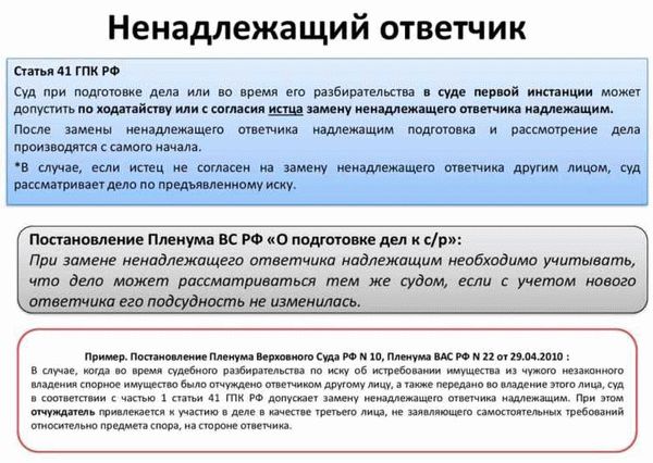 Защита прав ответчика в судебном процессе