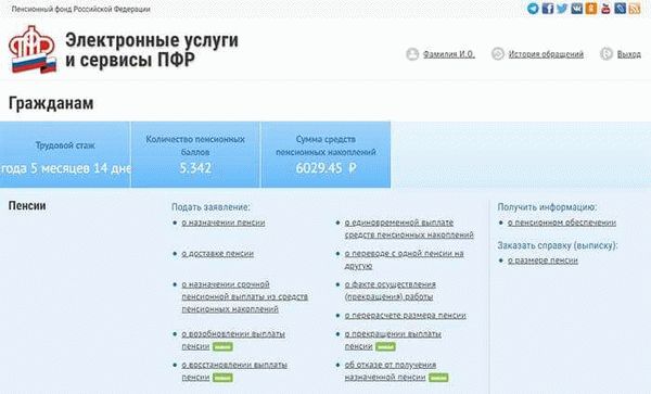 Возможность наследования негосударственного пенсионного обеспечения