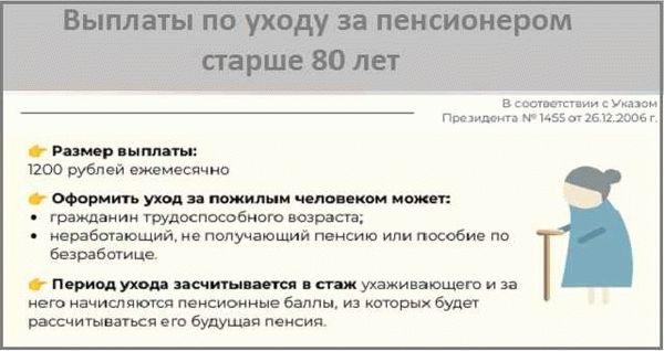 Какие документы нужны для оформления ухода за пенсионером?