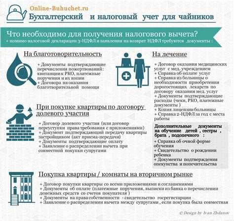 Как получить возврат налога с покупки квартиры в декретном отпуске?